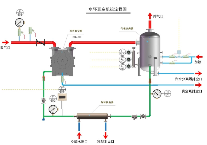 四川天馬玻璃有限公司 2019年度“水環式真空泵”招標公告(圖1) 四川天馬玻璃有限公司 2019年度“水環式真空泵”招標公告(圖1)